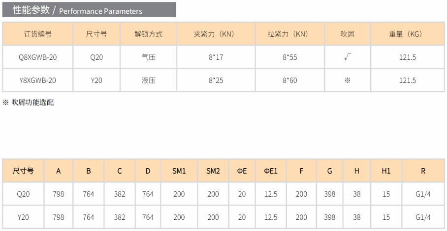 八单元零点定位器基础板