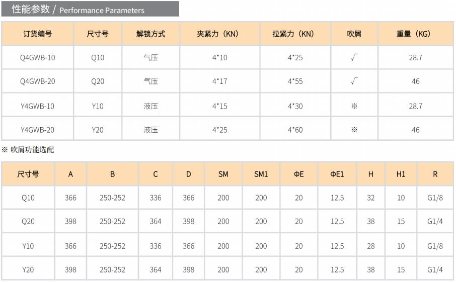 四单元零点定位器基础板