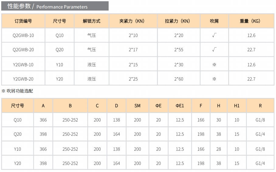 两单元零点定位器基础板