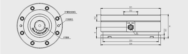 台面式安装型